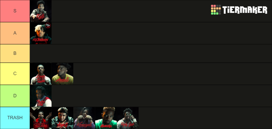 XXL Freshman Cypher 2017 Tier List (Community Rankings) - TierMaker