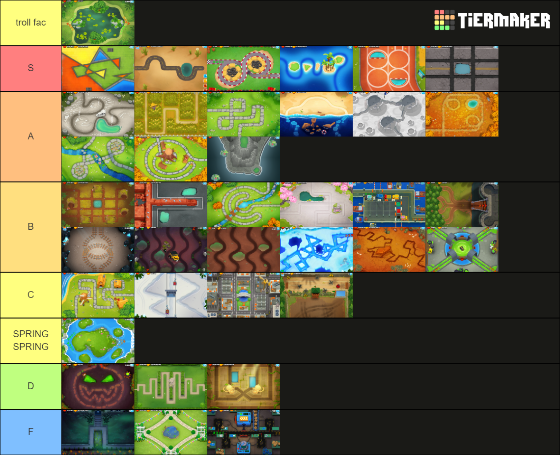 Bloons Td 6 Maps Tier List Community Rankings Tiermaker 