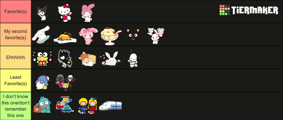 Sanrio Hello Kitty Characters! Tier List (Community Rankings) - TierMaker