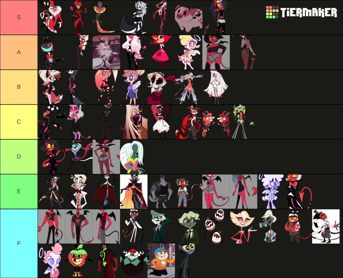 Helluva Boss Hazbin Hotel Character Tier List Community Rankings TierMaker