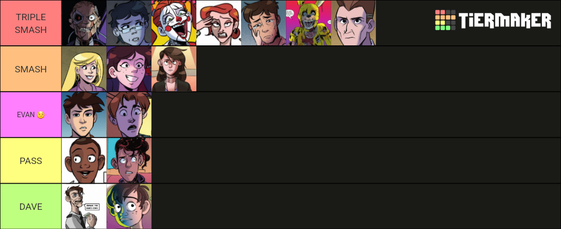 FNAF Book Trilogy Tier List (Community Rankings) - TierMaker