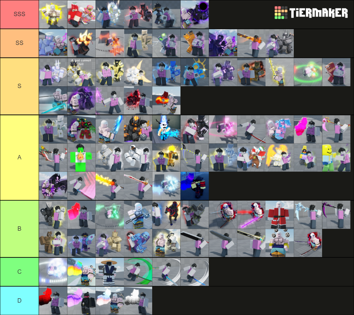 AUT SKINS (Molten and Starless) Tier List Rankings) TierMaker