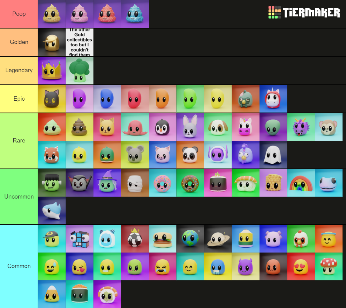 Playbite Collectibles Tier List (Community Rankings) - TierMaker