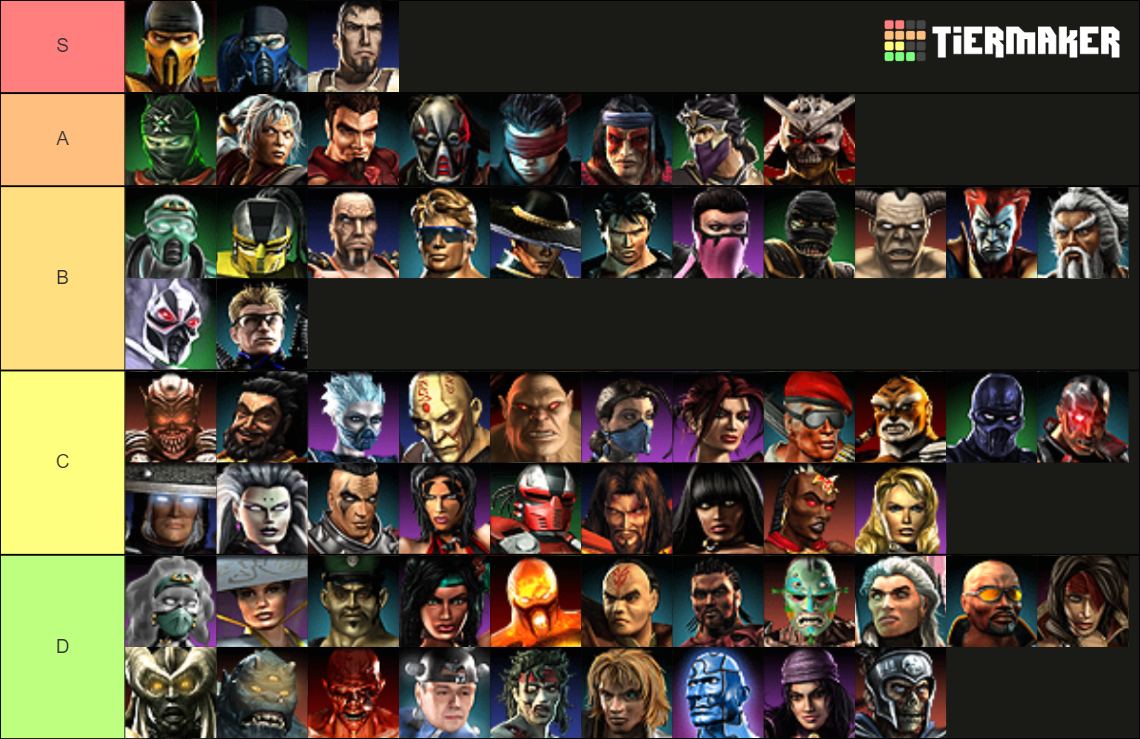 Mortal Kombat: Armageddon Tier List (Community Rankings) - TierMaker