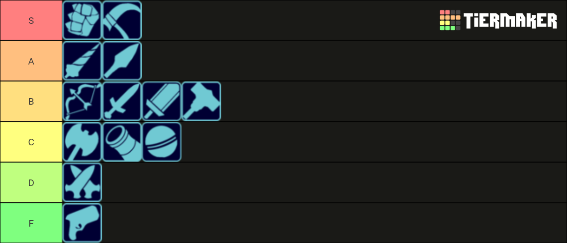 Brawlhalla Weapons Tier List (Community Rankings) - TierMaker