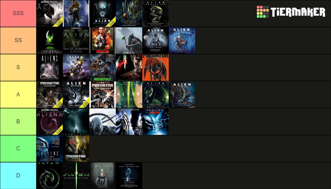 Aliens vs Predator Tier List (Community Rankings) - TierMaker