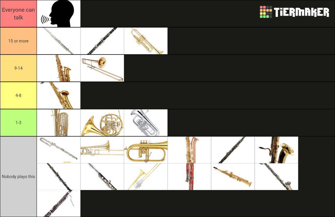 INSTRUMENT TIER LIST Tier List Rankings) TierMaker