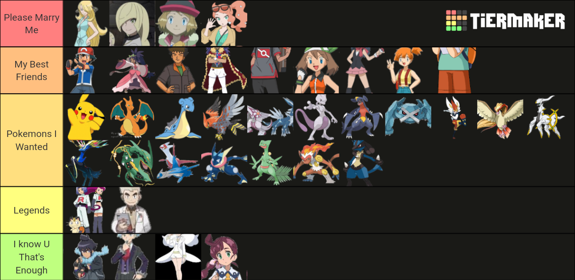 Pokemon Tier List (Community Rankings) - TierMaker