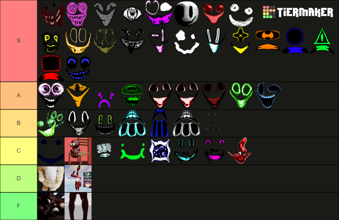 Rooms Low Detail Entities Tier List (Community Rankings) - TierMaker