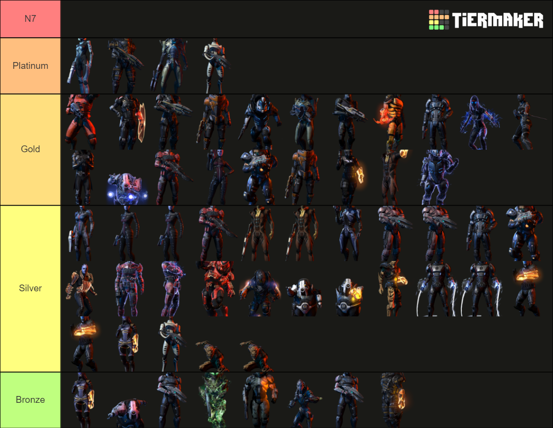 Mass Effect 3 Multiplayer Characters Tier List Community Rankings Tiermaker 8416