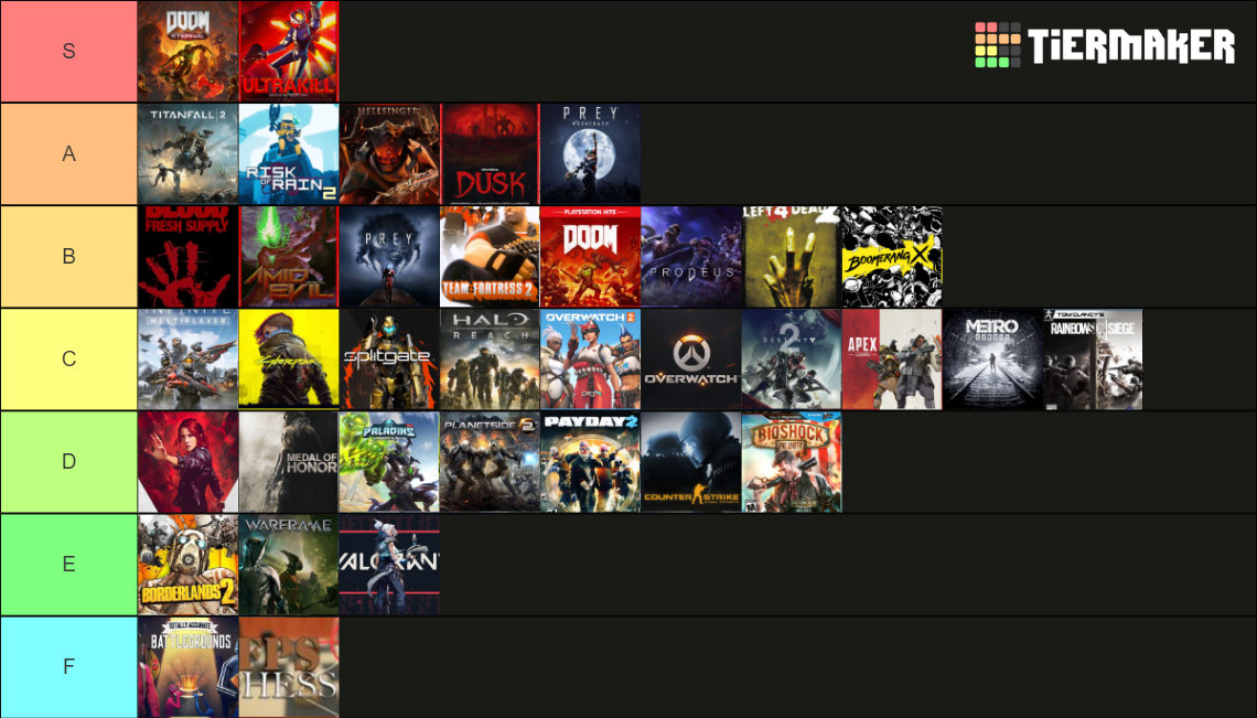 Shooter Games Ive Played So Far Tier List Community Rankings