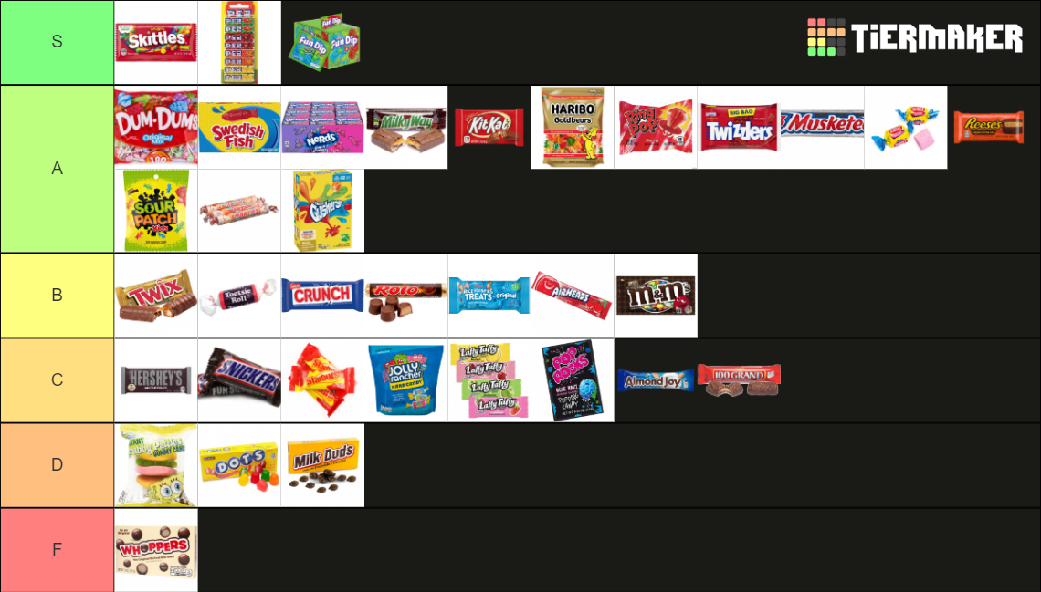 my amazing candy Tier List (Community Rankings) - TierMaker