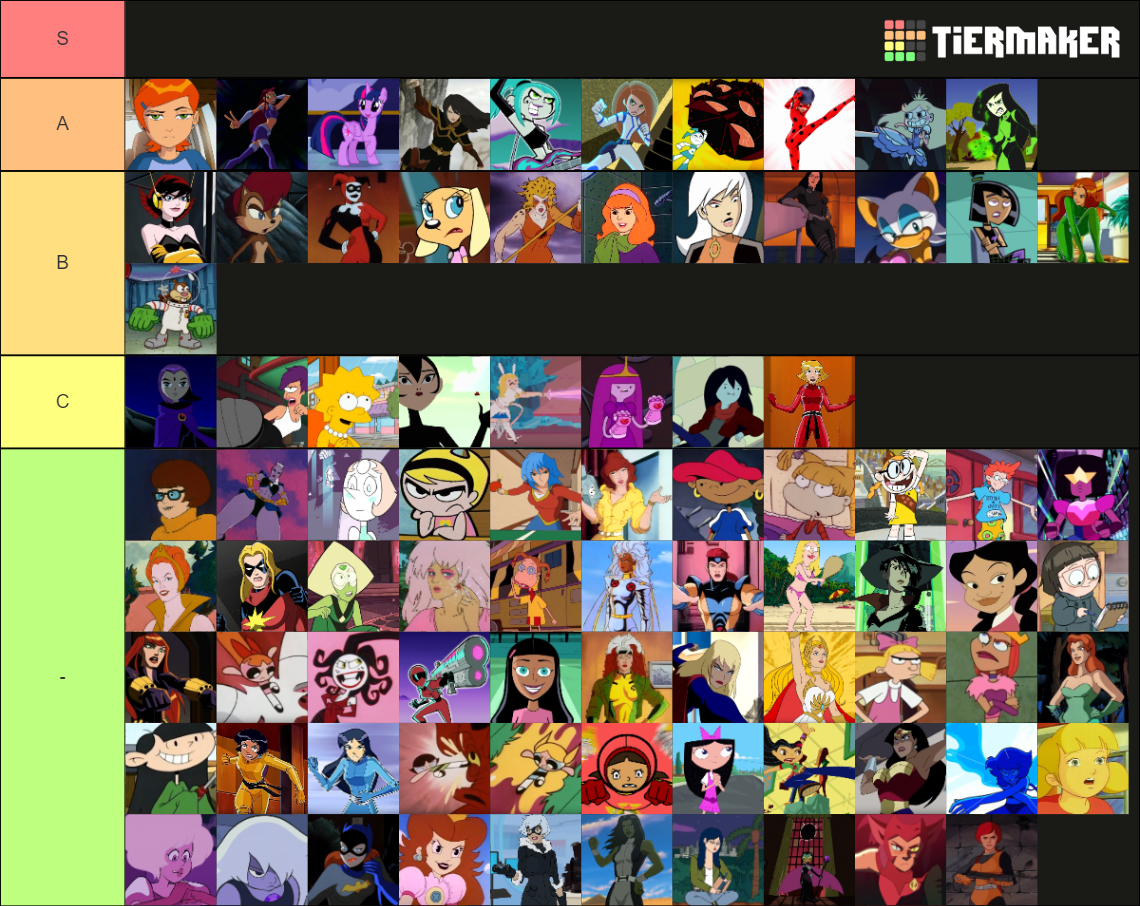 strongest-female-cartoon-characters-tier-list-community-rankings