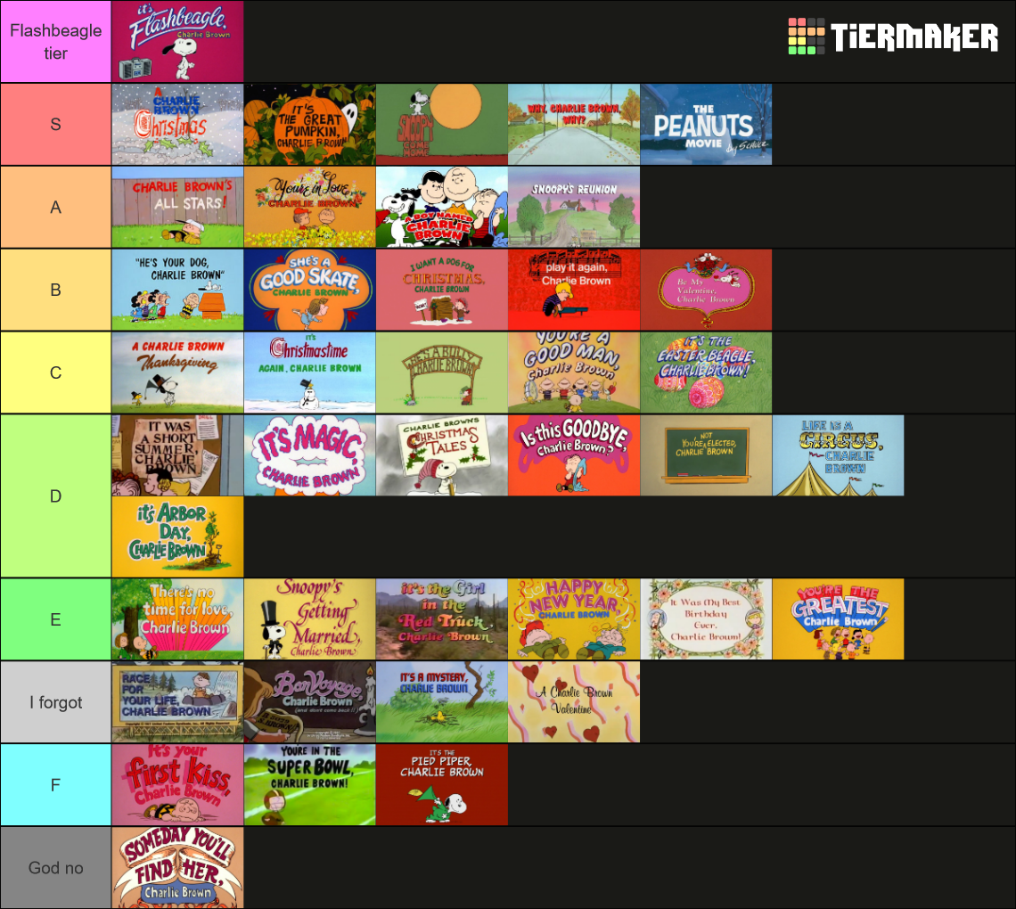 Peanuts Specials Tier List Rankings) TierMaker