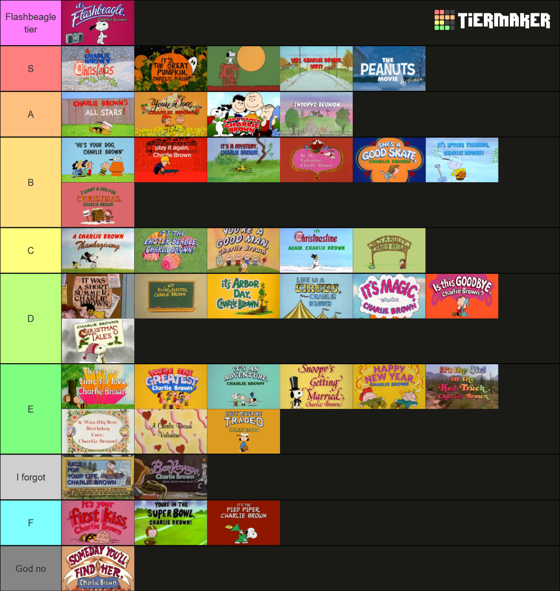 Peanuts Specials Tier List Rankings) TierMaker