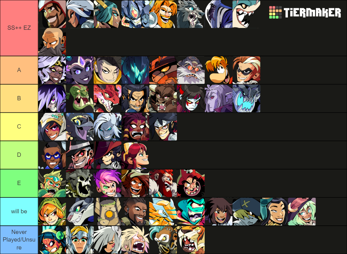 Brawlhalla Legends Tier List Rankings) TierMaker