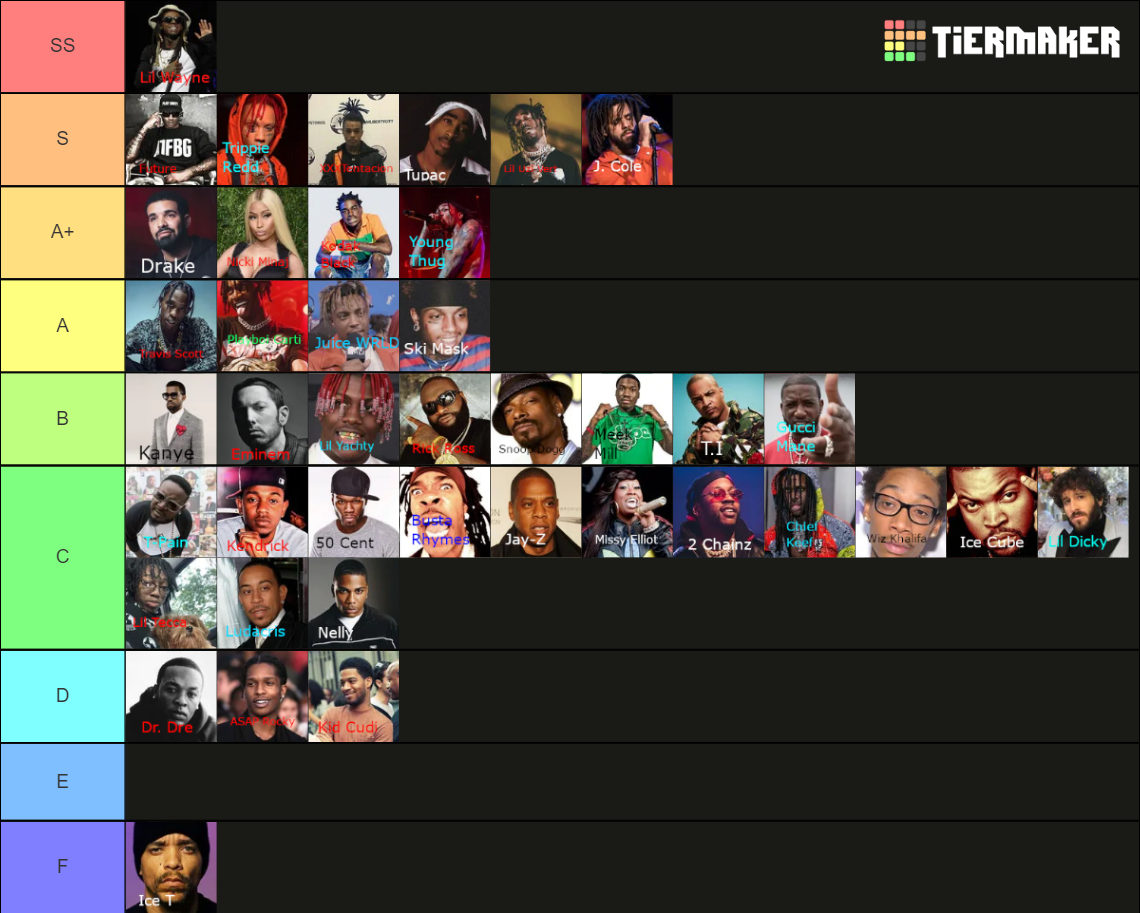 Greatest Rappers Of All Time Tier List (Community Rankings) - TierMaker