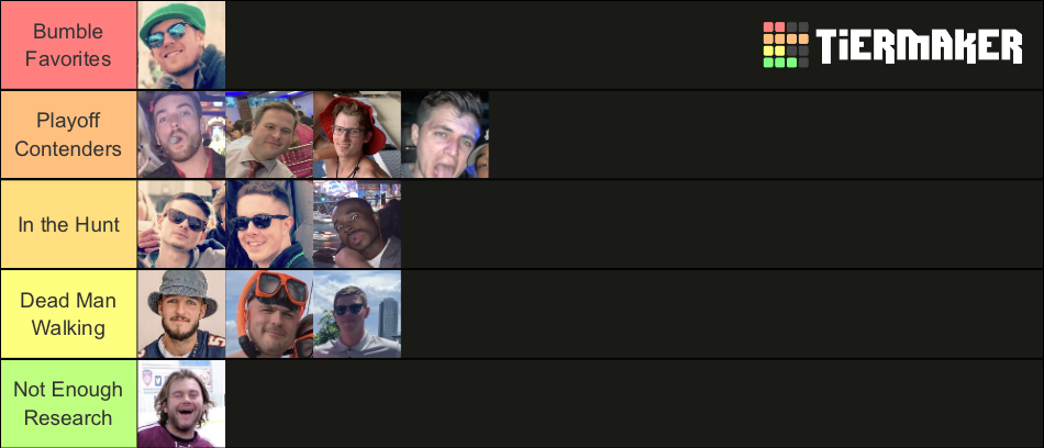 Goodfellas Fantasy Football Tier List (Community Rankings) - TierMaker