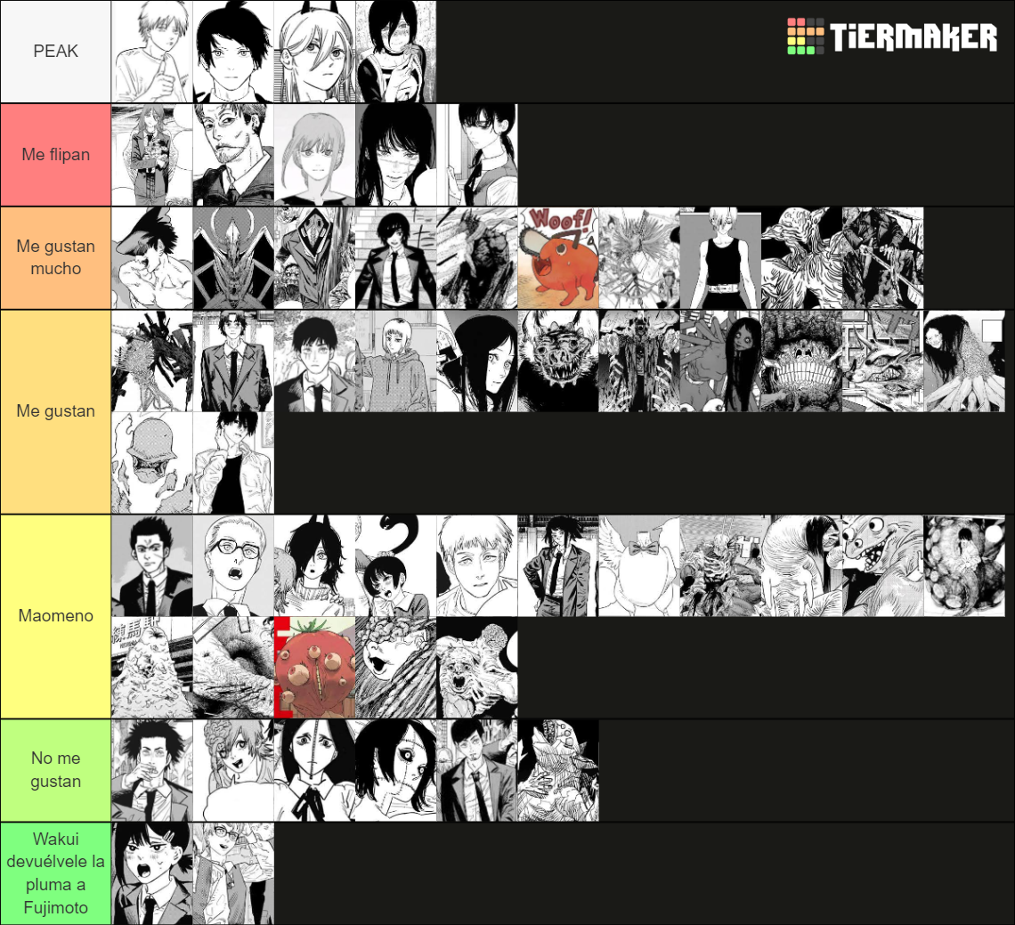 Chainsaw Man characters (pt.2 included) Tier List Rankings