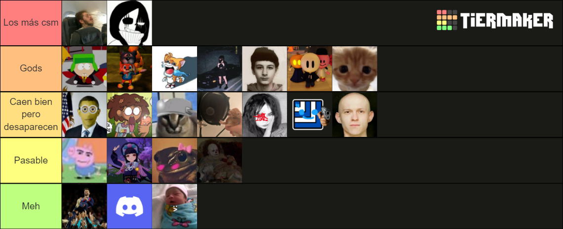 Sex Tier List Community Rankings Tiermaker