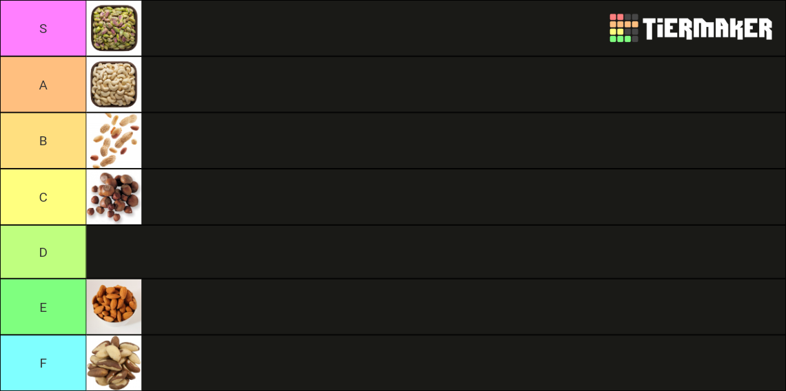 Nut Tier List Community Rankings Tiermaker