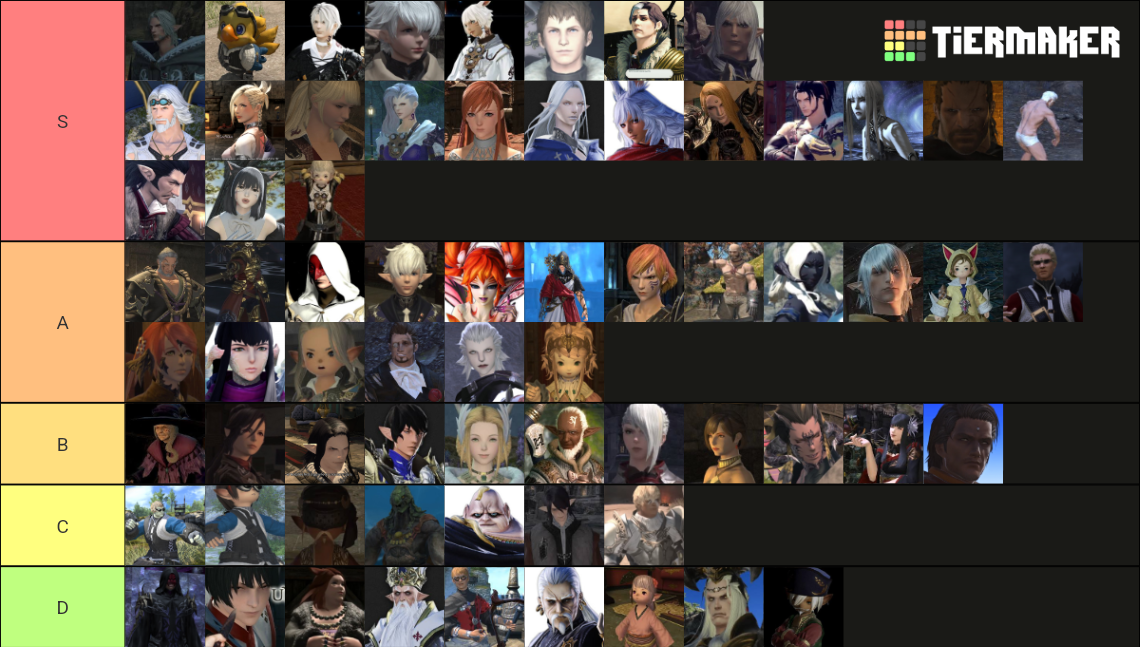 FFXIV Character List Tier List (Community Rankings) - TierMaker