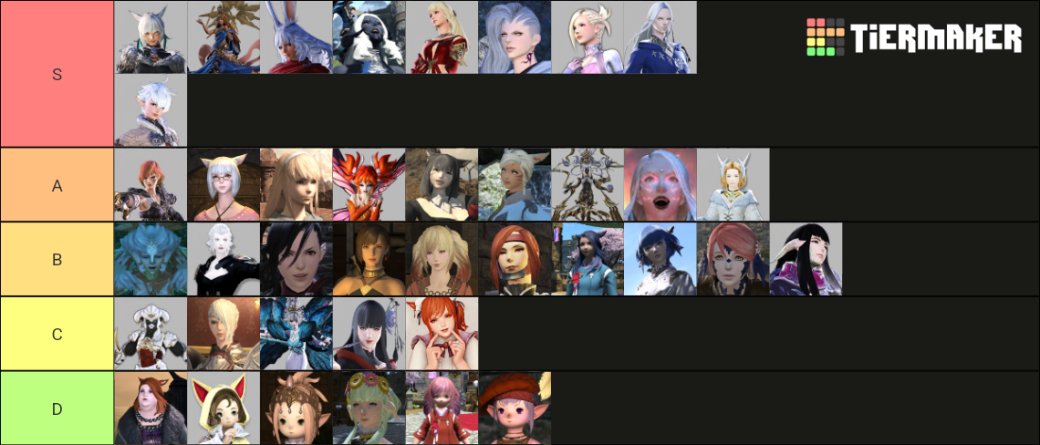 Ffxiv Waifus 2 0 Tier List Community Rankings Tiermaker