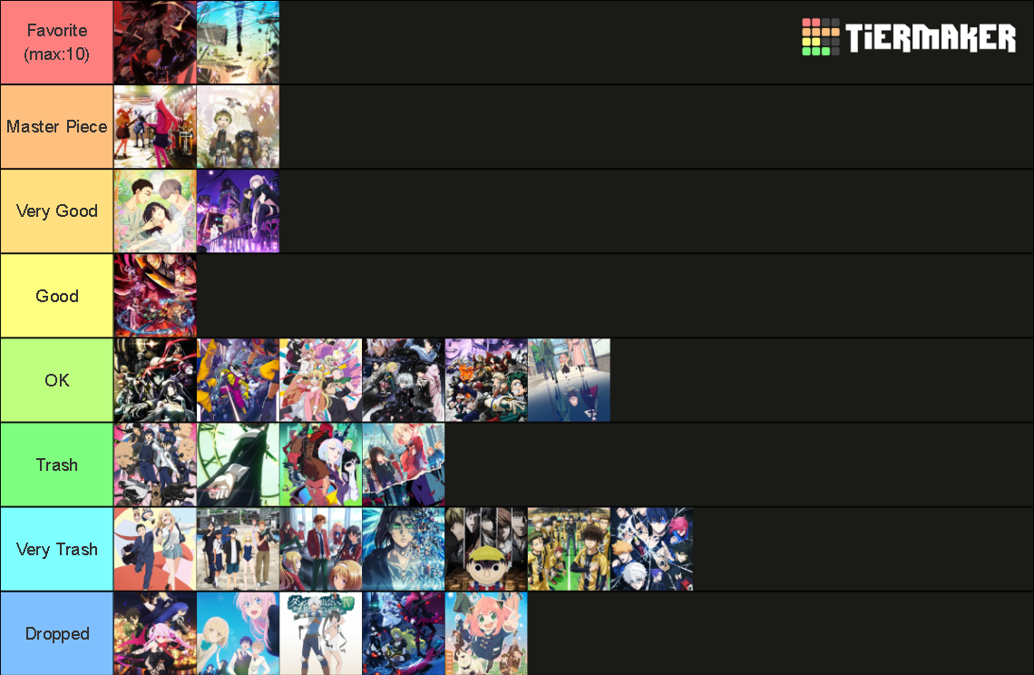 ANIMES 2022 ONLY Tier List Rankings) TierMaker
