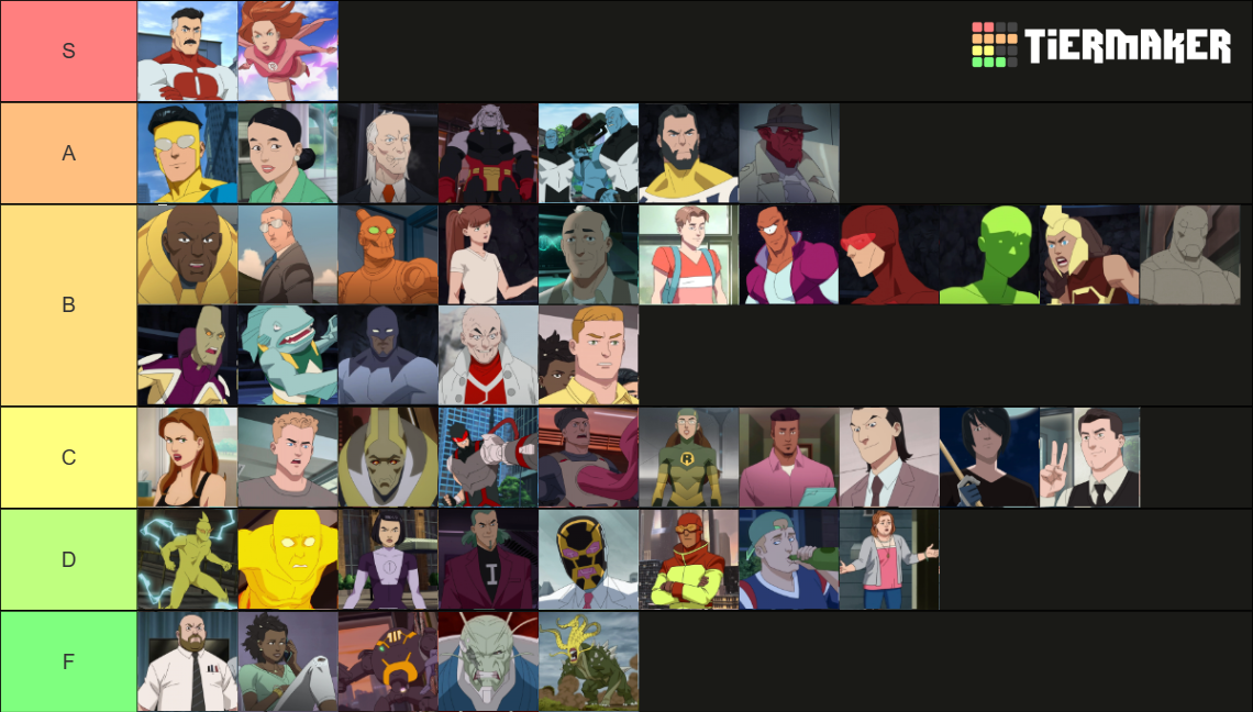 Invincible Season 1 Characters Tier List (Community Rankings) - TierMaker