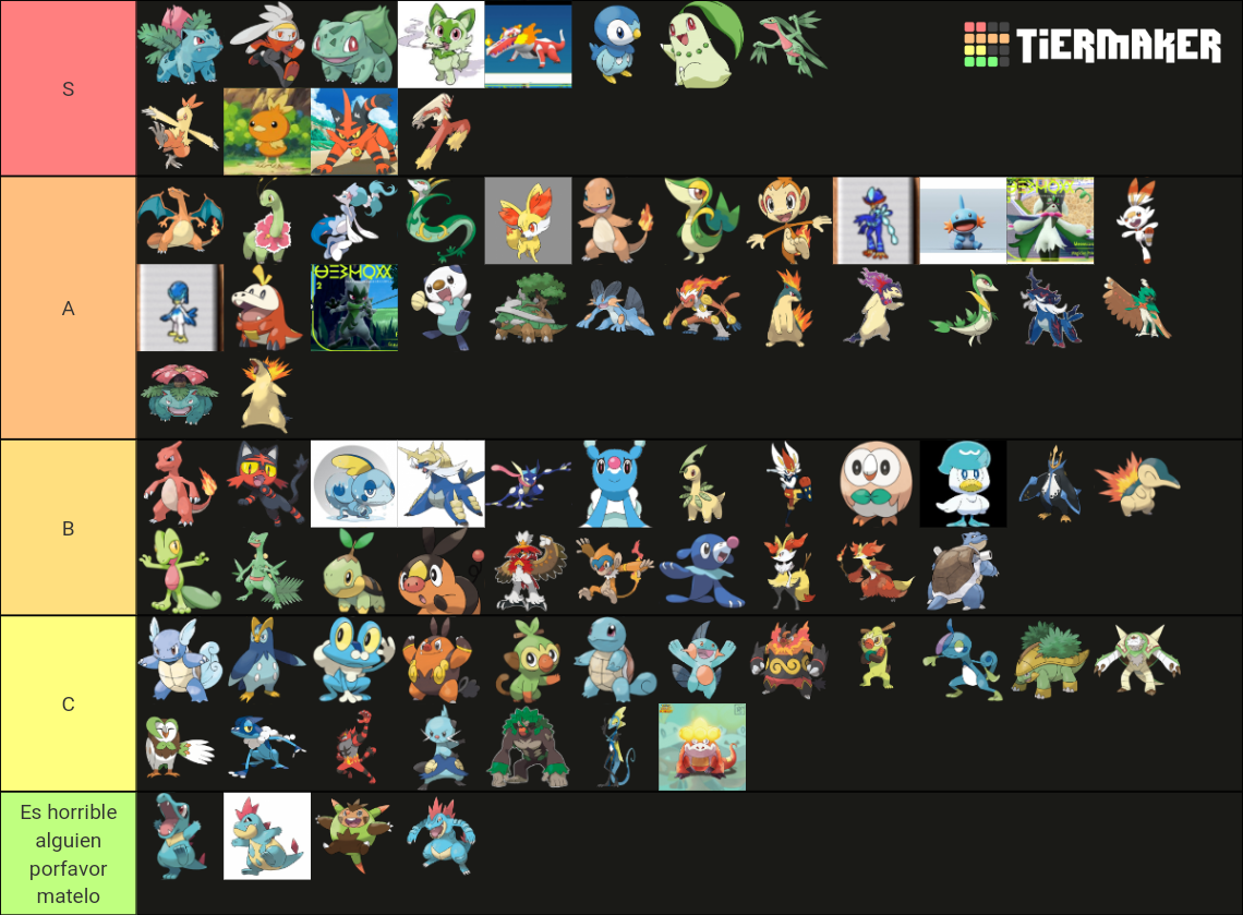 Pokemon starters Tier List Rankings) TierMaker