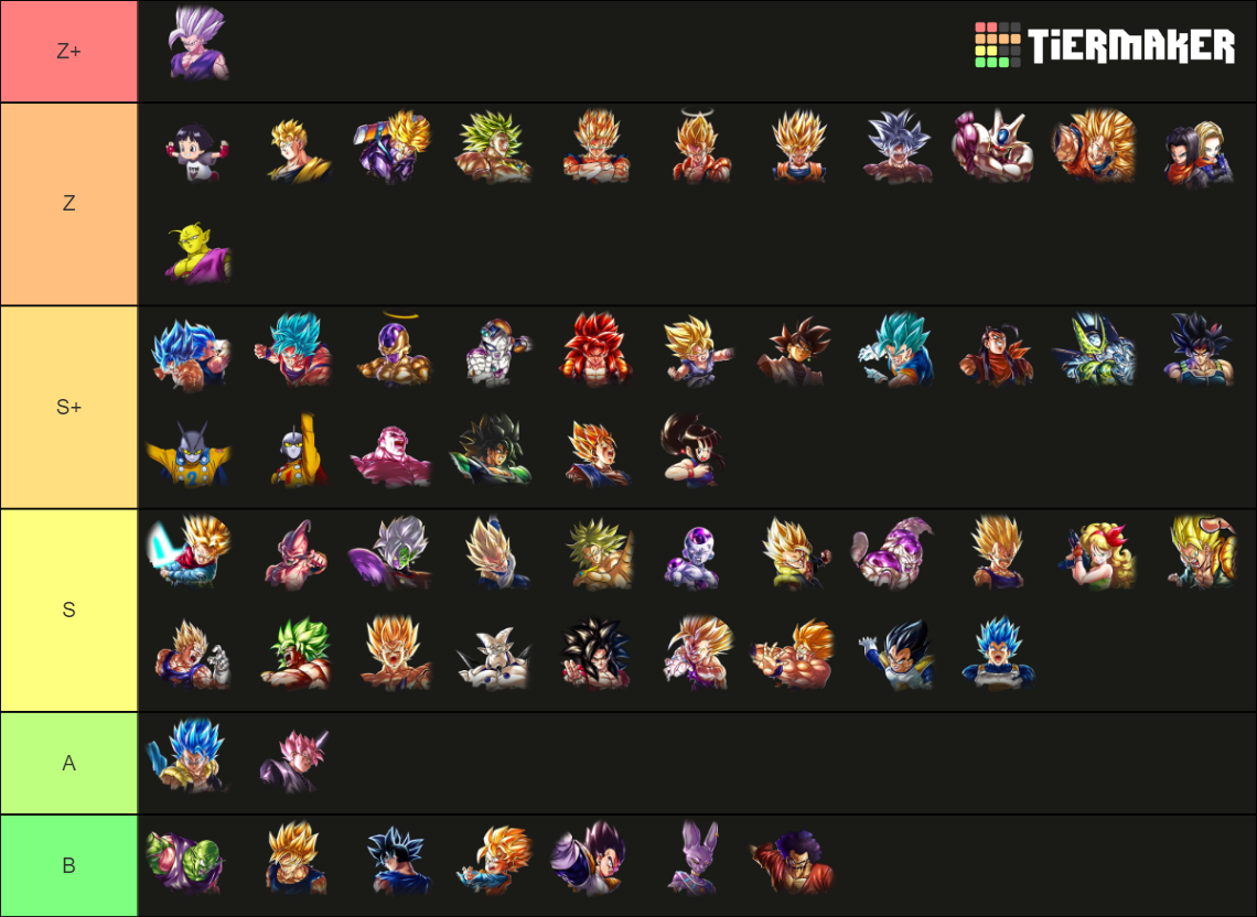 DB LEGENDS TIER LIST (LL&ULTRA) Tier List (Community Rankings) - TierMaker