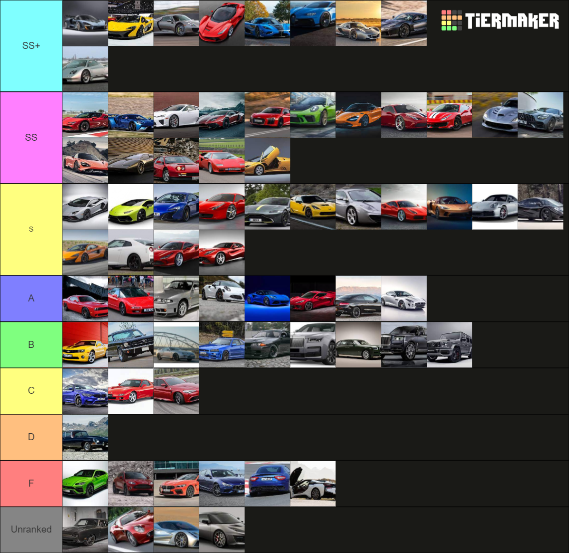 Supercar Tier List (Community Rankings) - TierMaker