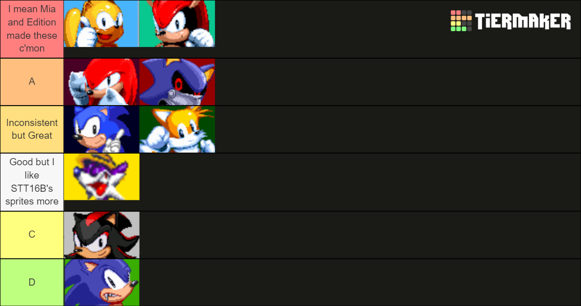 Sonic 3 AIR Characters (including extra slot mods) Tier List (Community ...