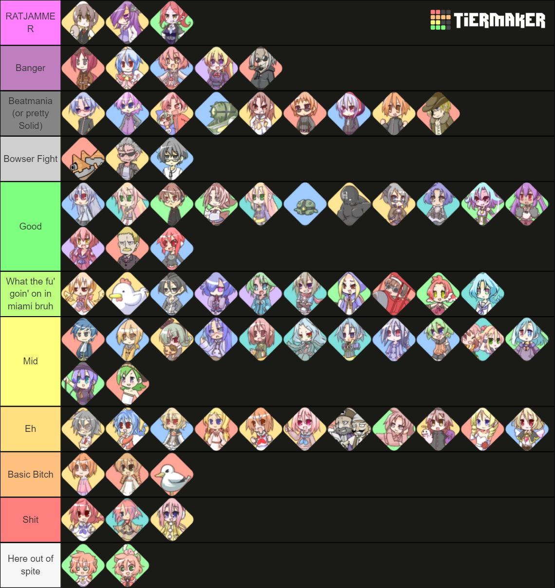 100-orange-juice-characters-shifu-reika-tier-list-community