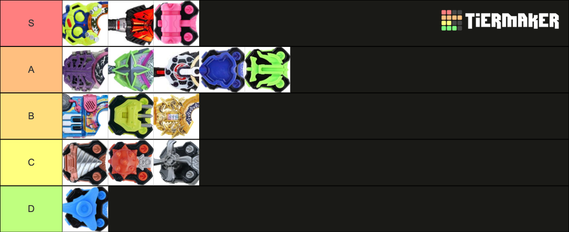 Kamen Rider Geats Raise Buckle Tier List (Community Rankings) - TierMaker