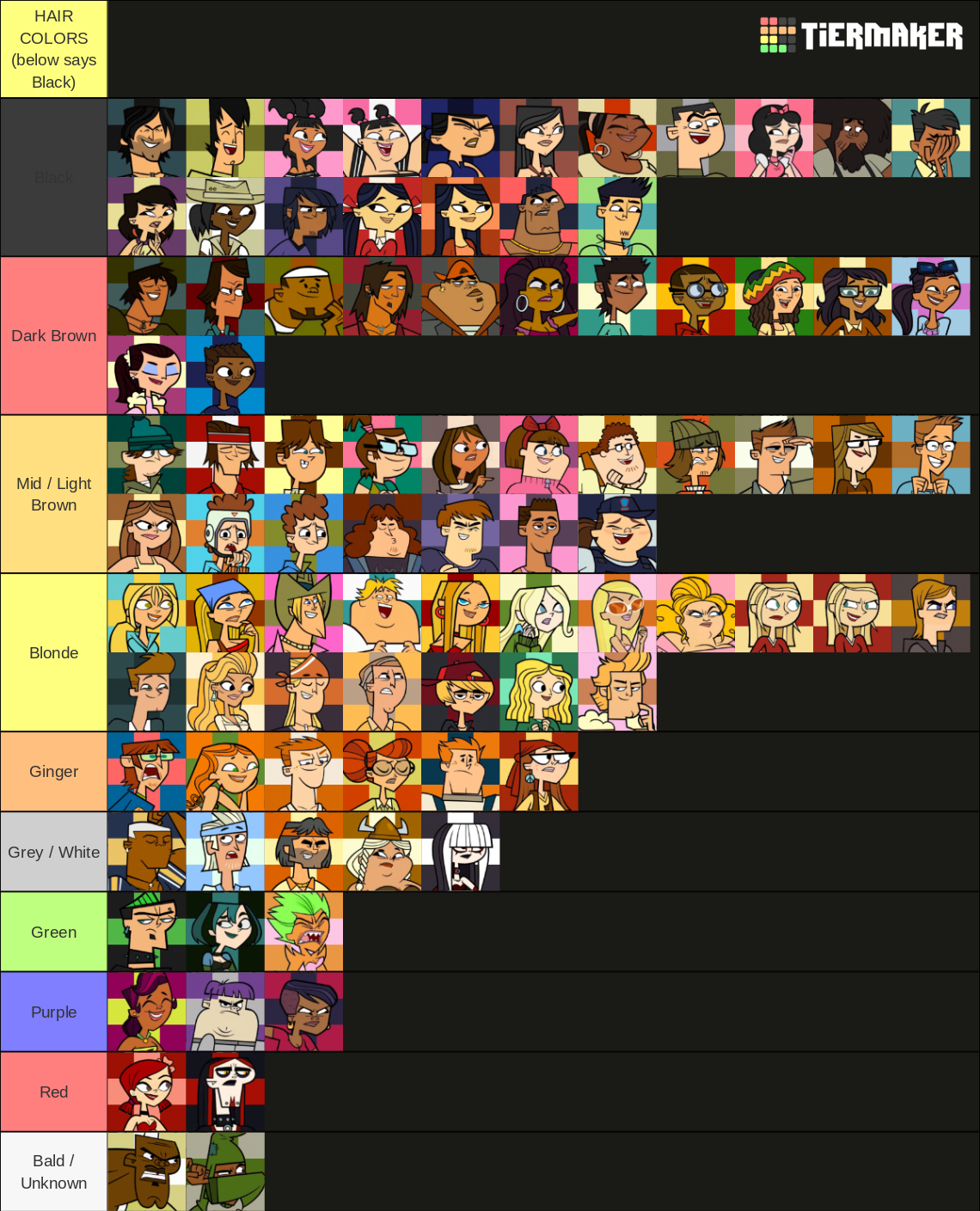 Total Drama, Adventura and Disventure Camp Cast Rankings Tier List ...