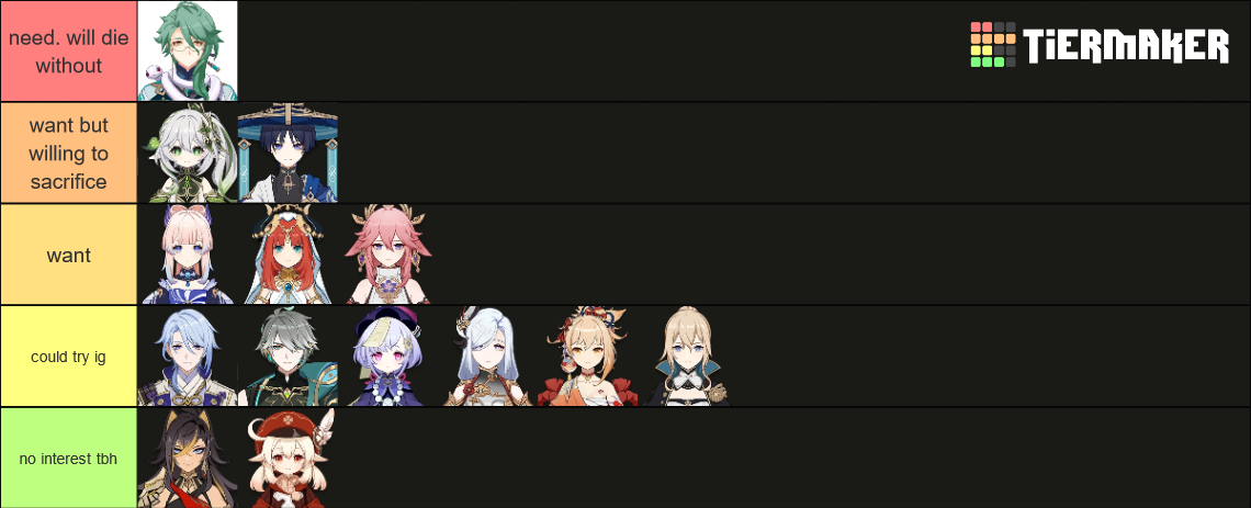 Genshin Impact Characters 35 Contains Leaks Tier List Community Rankings Tiermaker 6952