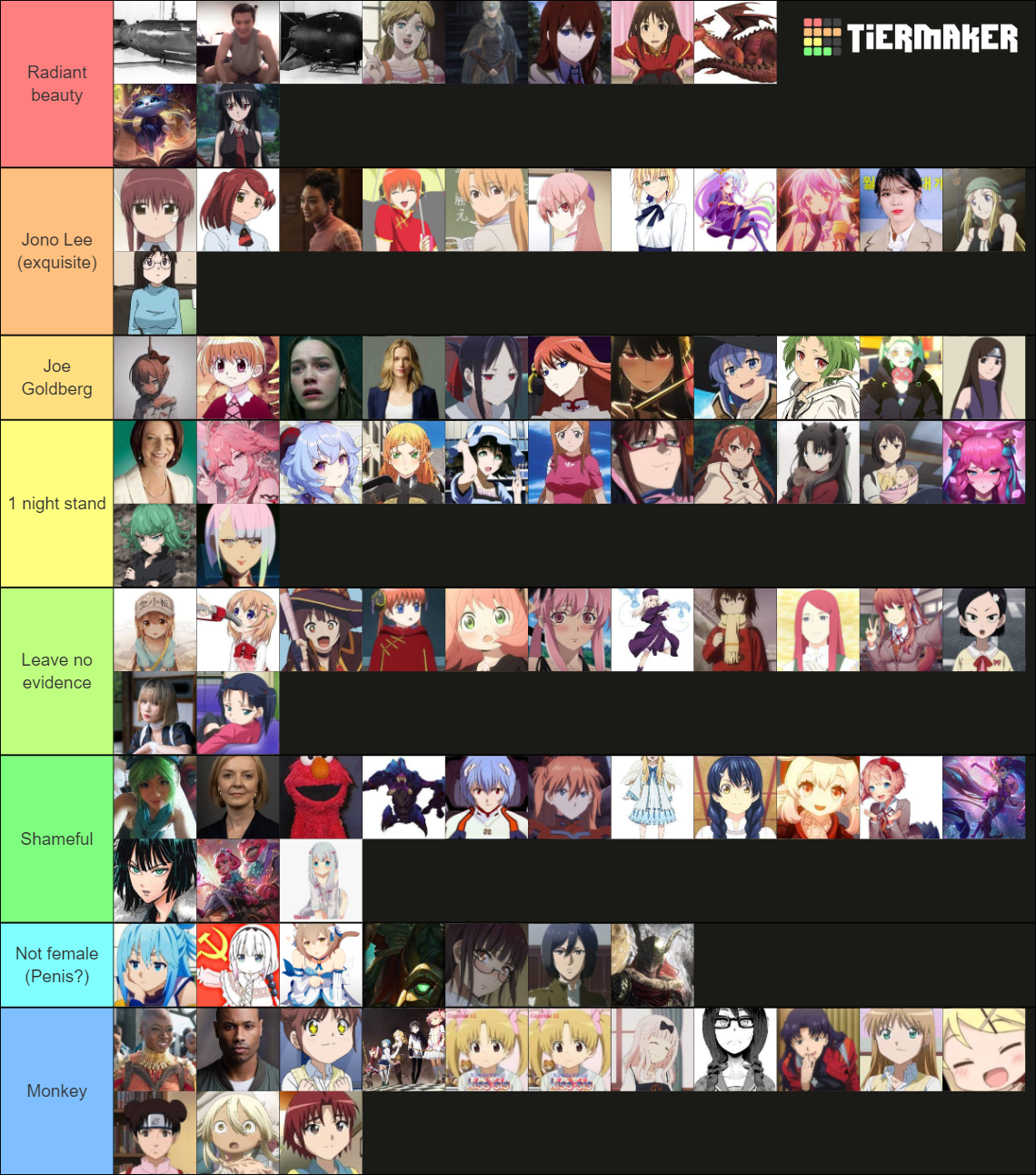 Waifu Tier List (Community Rankings) - TierMaker