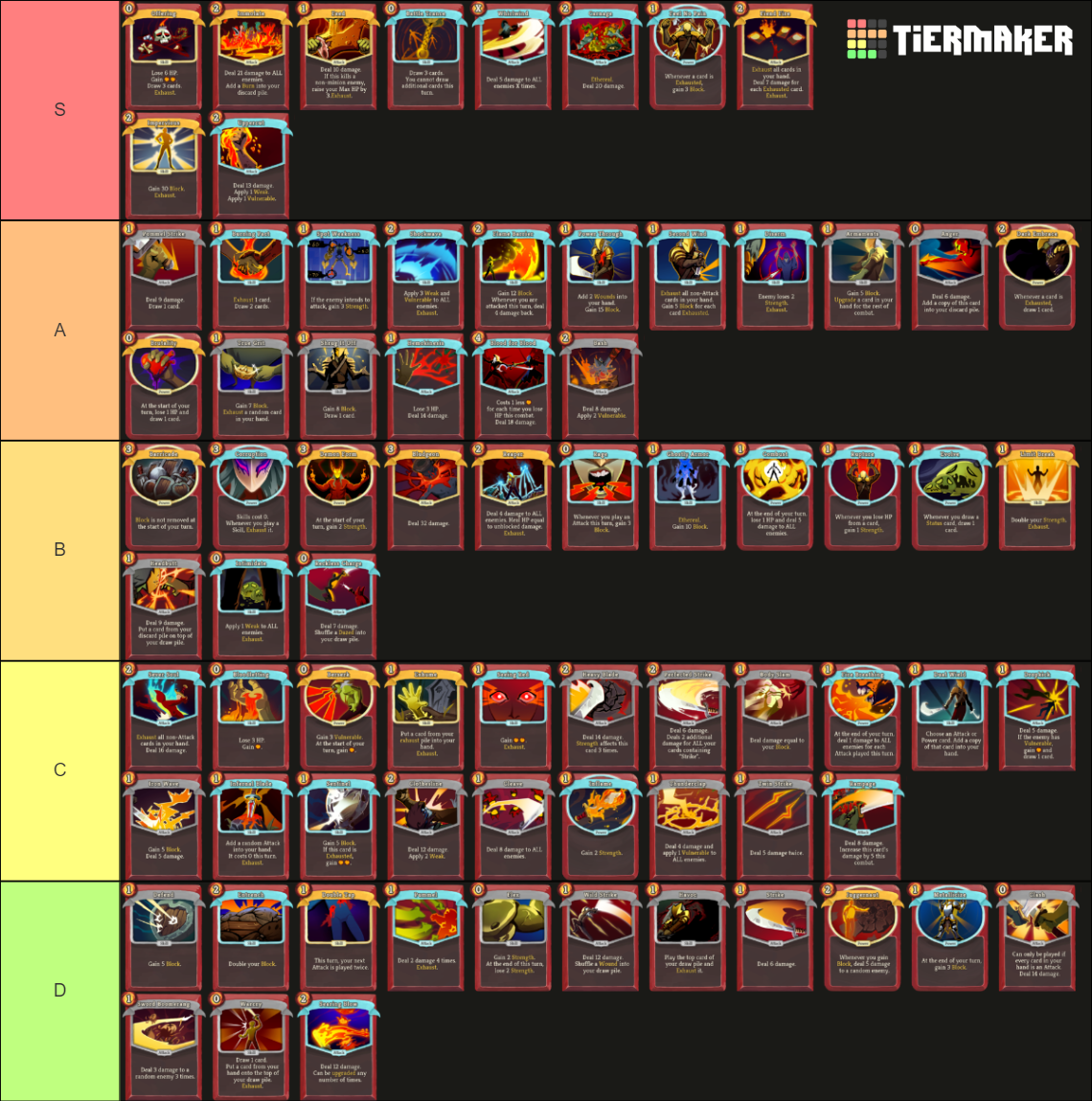 Ironclad Cards (Slay the Spire) Tier List Rankings) TierMaker