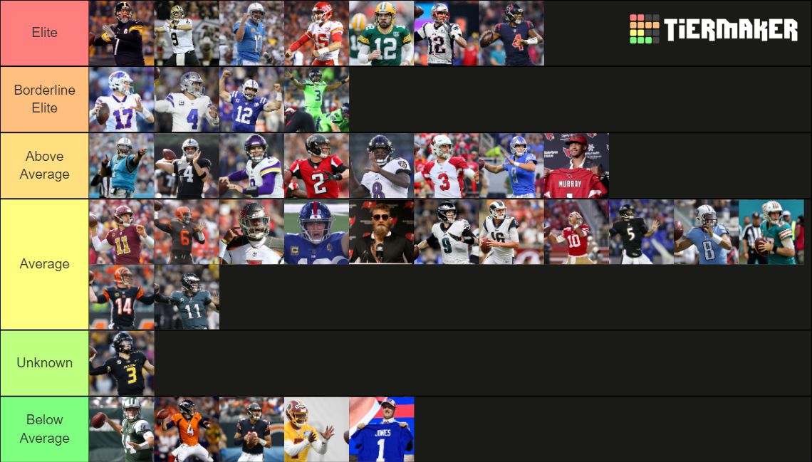 NFL Quarterbacks Tier List (Community Rankings) - TierMaker