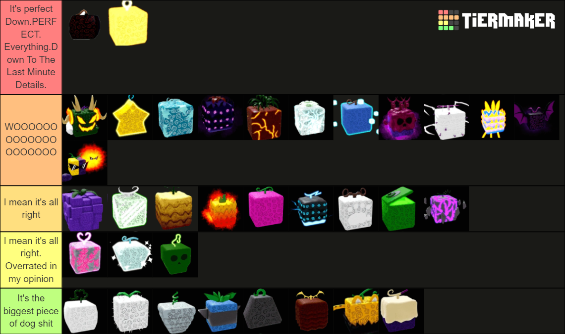 All Fruits In Blox Fruits (as Of Update 17 Part 3) Tier List (community 