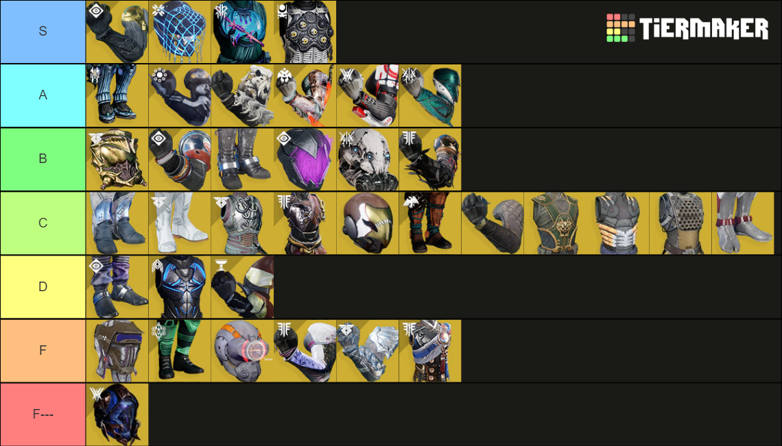 Destiny 2 Hunter Exotics (S18) Tier List (Community Rankings) - TierMaker