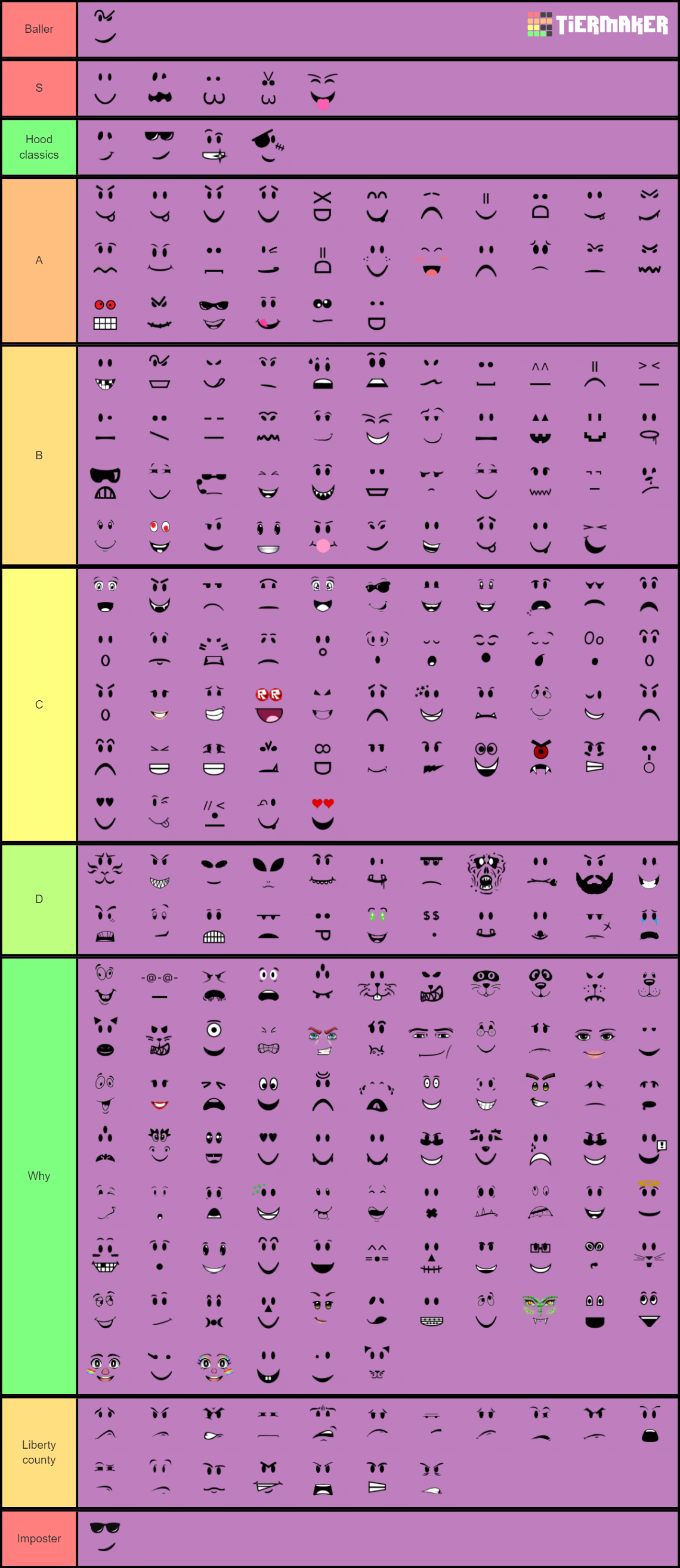 Every roblox face Tier List (Community Rankings) - TierMaker