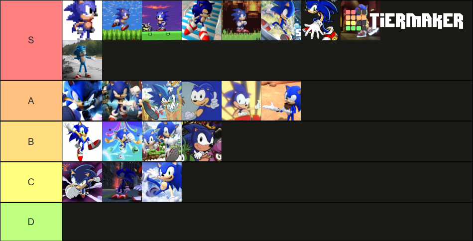 Ranking Every Single Sonic The Hedgehog Tier List Community Rankings