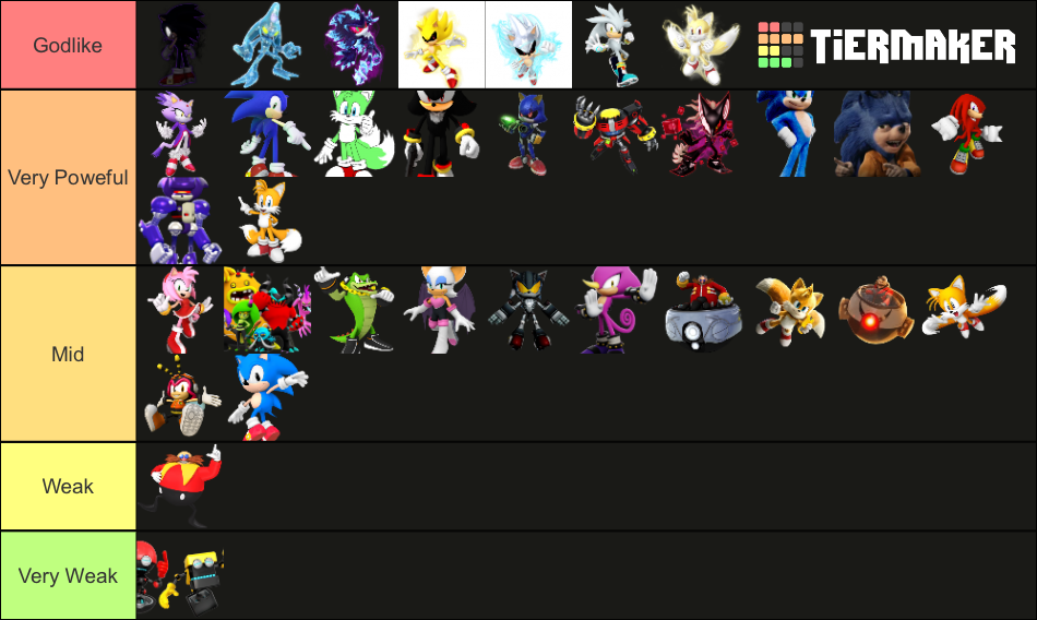 Sonic Character Tier List Community Rankings Tiermaker