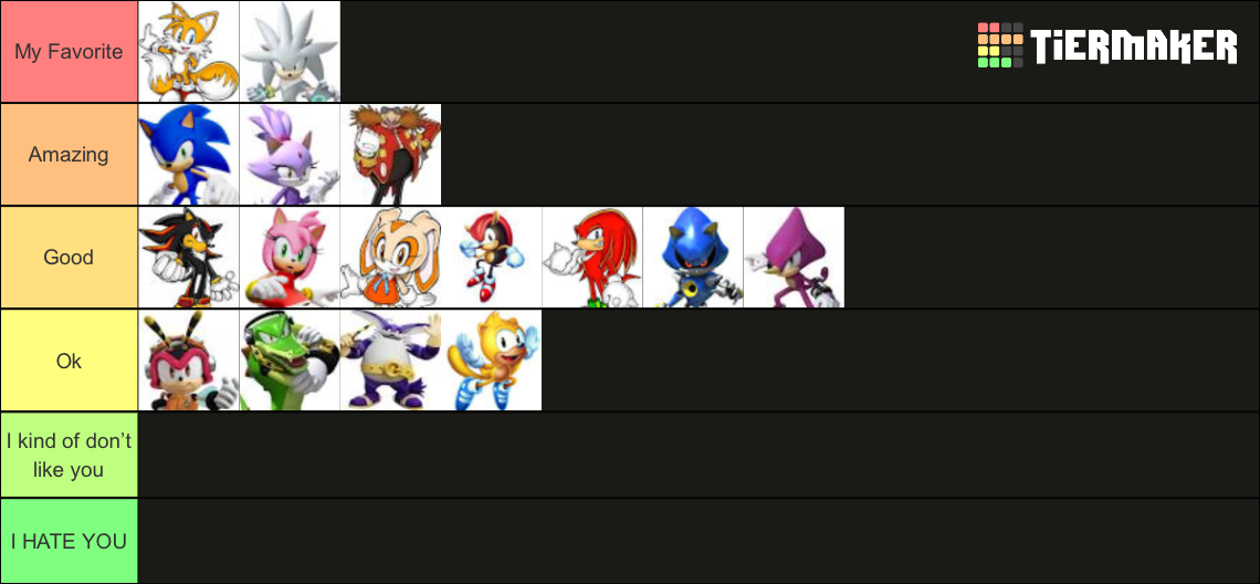 Sonic Characters Tier List Community Rankings Tiermaker