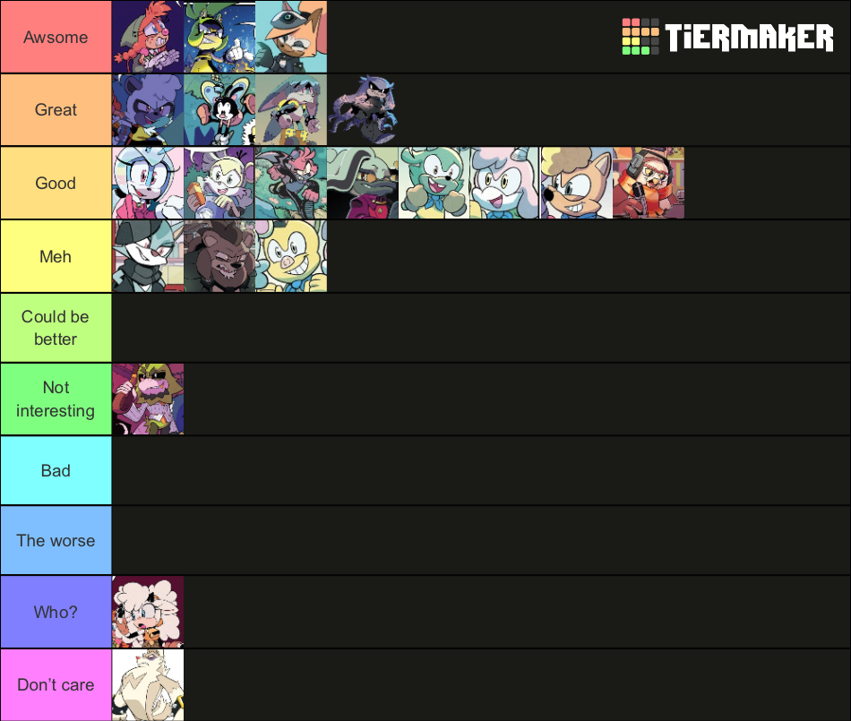 Sonic Idw Characters Tier List