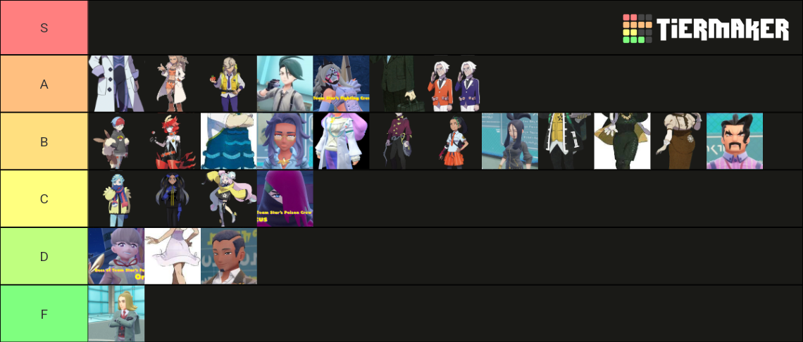 Pokemon Scarlet And Violet Characters Tier List Community Rankings pokemon-scarlet-and-violet-characters-tier-list-community-rankings
