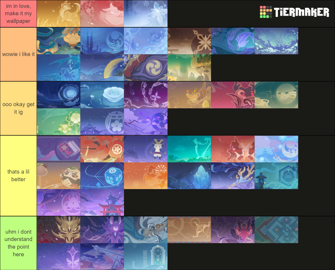 Genshin Impact 2.0s Namecards Tier List (Community Rankings) - TierMaker