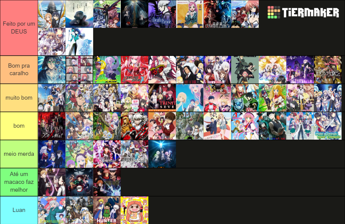 Animes do Beater UwU Tier List Rankings) TierMaker